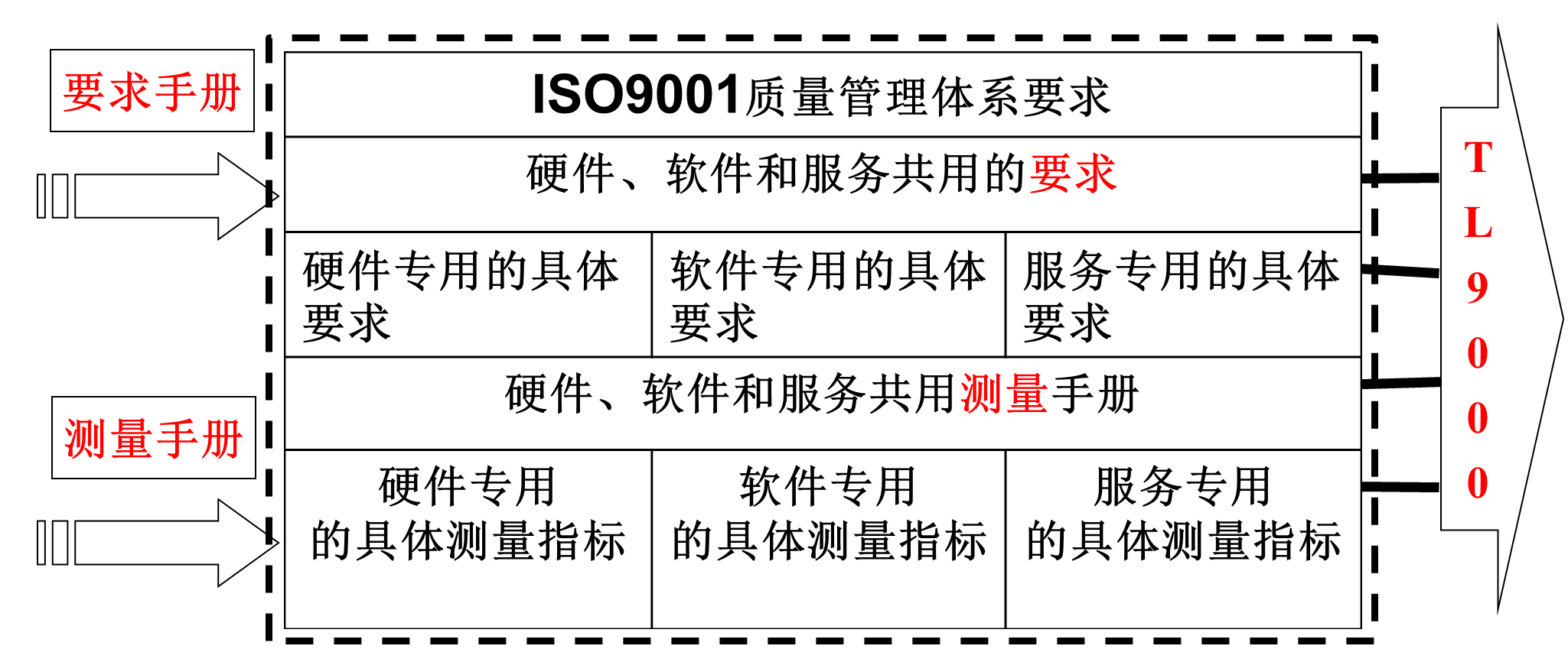 君智博顾问